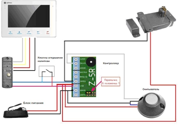 تركيب انتركم مرئي